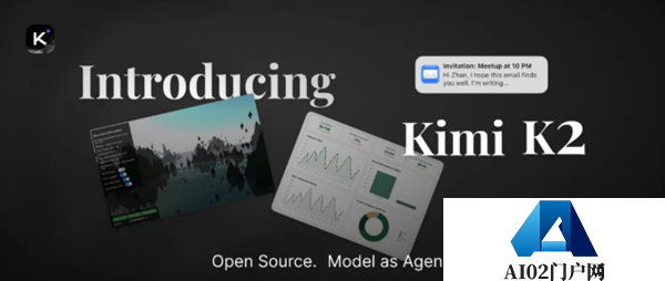 当贝AI聚合模型再扩容KimiK2加入“超级工具箱”