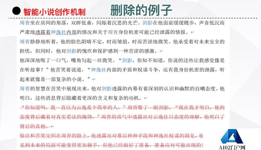 第一部人工智能长篇小说在上海发布，AI写出百万字小说，意味着什么？