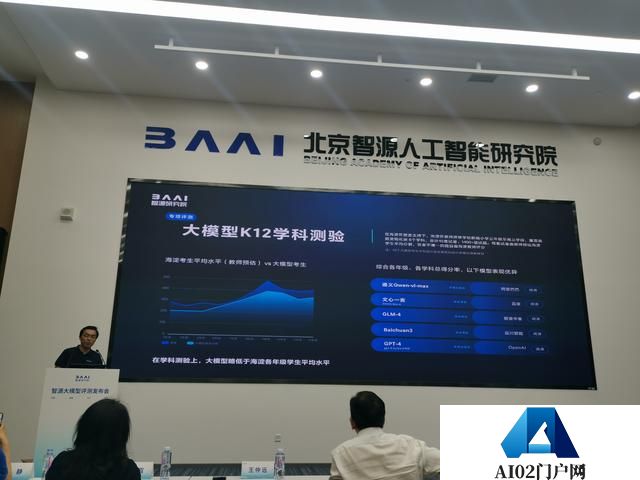 智源评测体系发布，国内外“百模”评估结果出炉