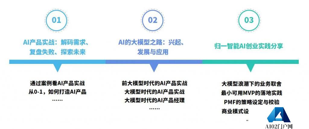 AIGC 大爆发，互联网科技公司如何洞察先机？