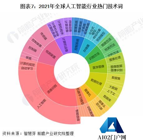 马斯克再谈“AI威胁论”：2029年超过全人类，防止OpenAI一家独大