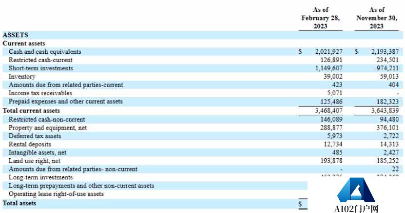 好未来(TAL.US)：单季营收超预期，AIGC+智能硬件能否持续被打破