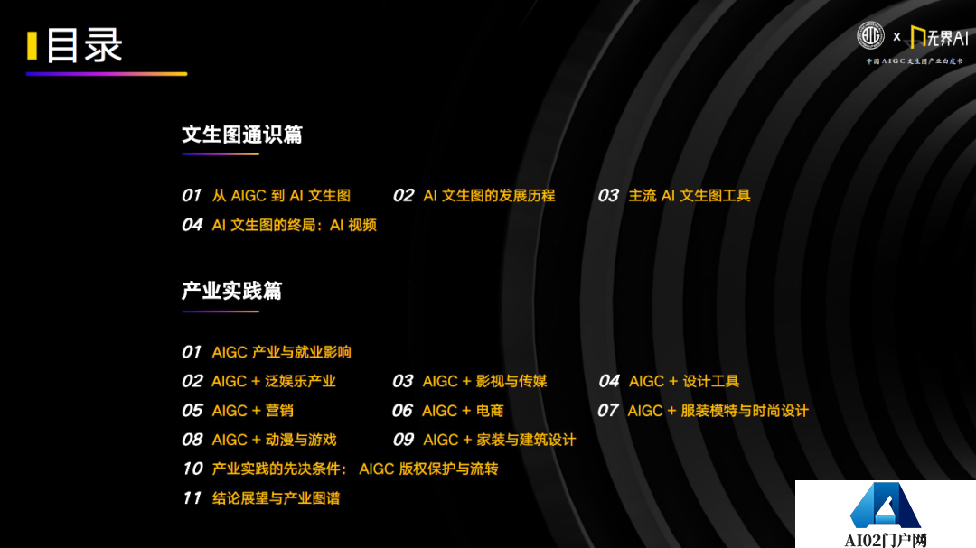 中国AIGC产业联盟 x 无界AI：中国AIGC文生图产业白皮书