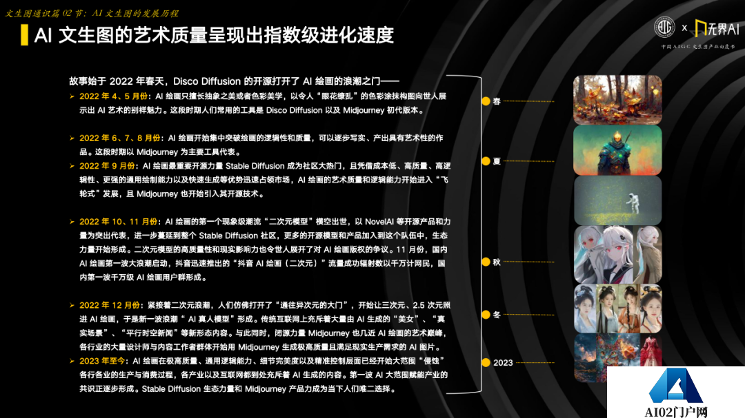 中国AIGC产业联盟 x 无界AI：中国AIGC文生图产业白皮书