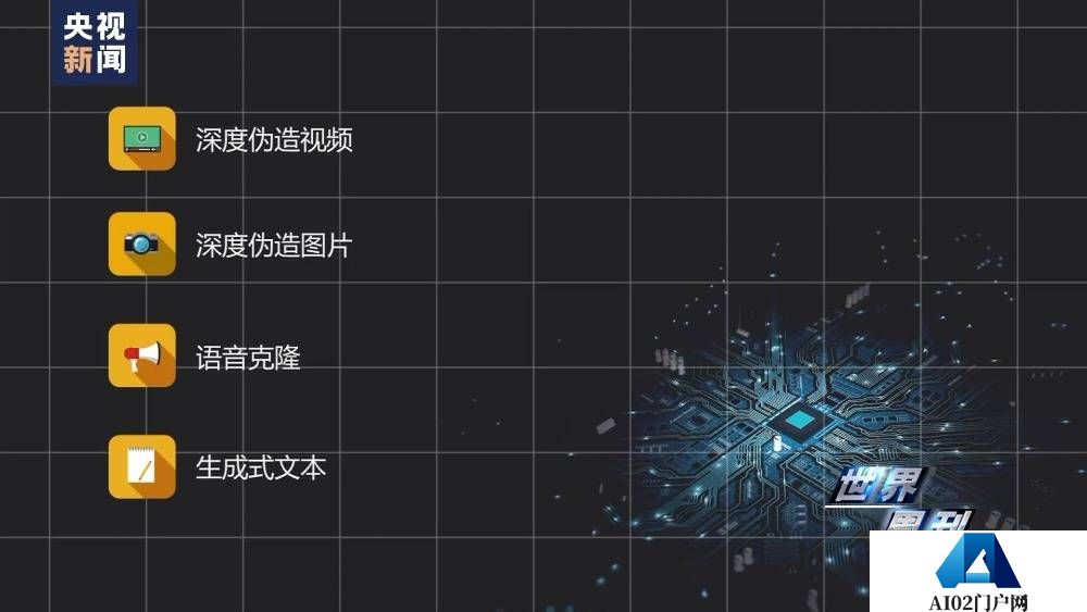 央视新闻：世界周刊丨AI将迎来“强监管” ！2023年度词汇：“AI”——人工智能