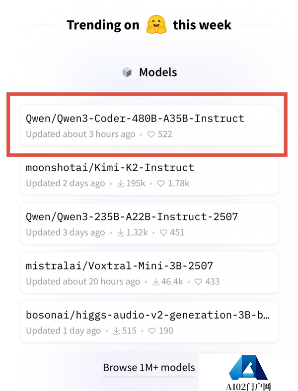 碾压GPT4.1！阿里最强AI编程模型Qwen3－Coder登顶全球开源模型榜首
