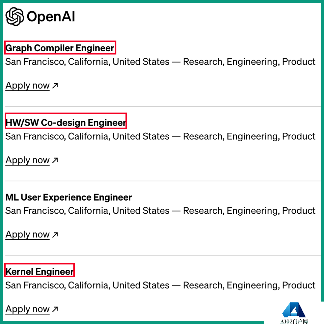 重磅：OpenAI正在筹备自研AI芯片，开始评估潜在收购目标！