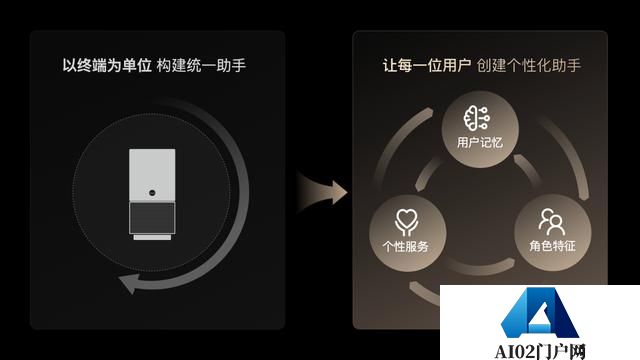 阿里巴巴旗下AIGC业务公司未来精灵正式面世!