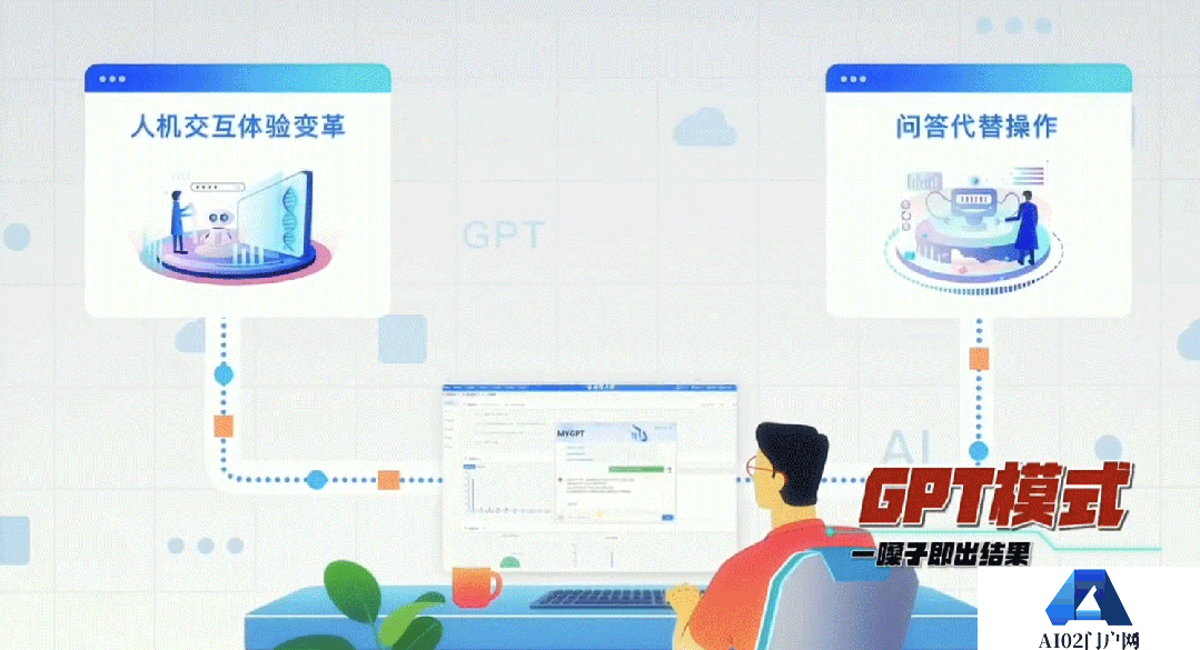 警用AIGC助手到来，国内首个公共安全大模型“天擎”美亚柏科发布