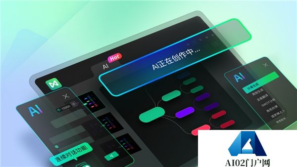 AIGC布局再获认可！ 万兴科技及旗下亿图入选2023年度中国数字化办公之选