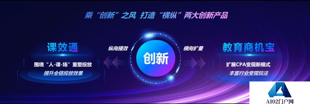 AIGC的风刮到了教育新营销领域，是否能破局？
