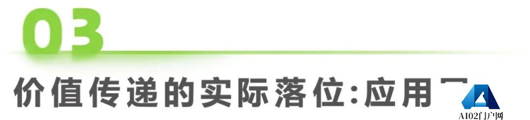 必看:AIGC报告《中国AIGC产业全景报告》-艾瑞发布 必看:AIGC报告《中国AIGC产业全景报告》-艾瑞发布