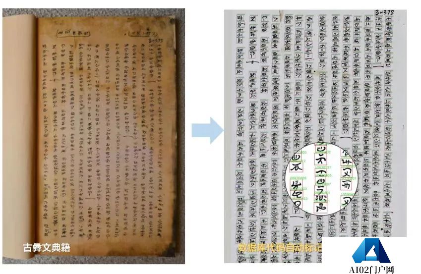 用AIGC为古彝文打造“身份证”？来看看校企携手的新“证”