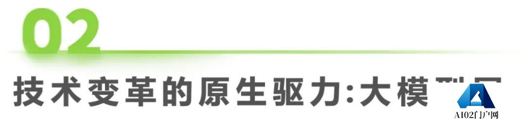 必看:AIGC报告《中国AIGC产业全景报告》-艾瑞发布 必看:AIGC报告《中国AIGC产业全景报告》-艾瑞发布