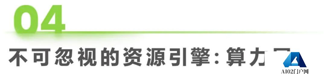 必看:AIGC报告《中国AIGC产业全景报告》-艾瑞发布 必看:AIGC报告《中国AIGC产业全景报告》-艾瑞发布