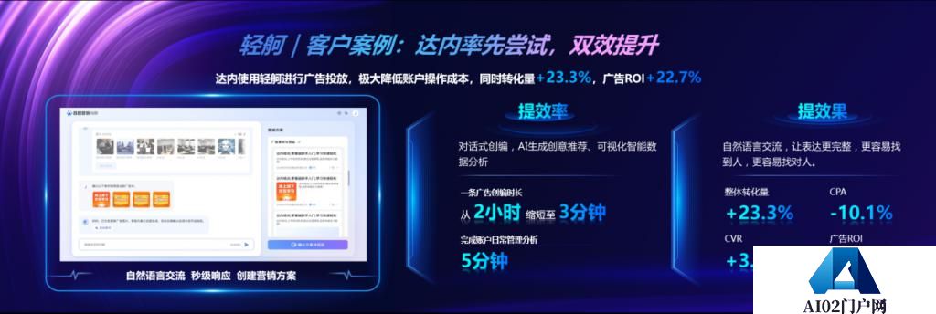 AIGC的风刮到了教育新营销领域，是否能破局？