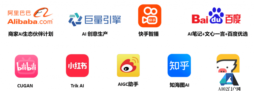 AIGC大厂之间的军备竞赛，走到哪一步了？