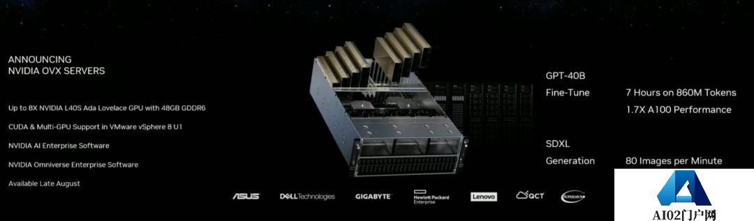 最强AIGC芯片：内存容量暴增近50%，可运行任意大模型