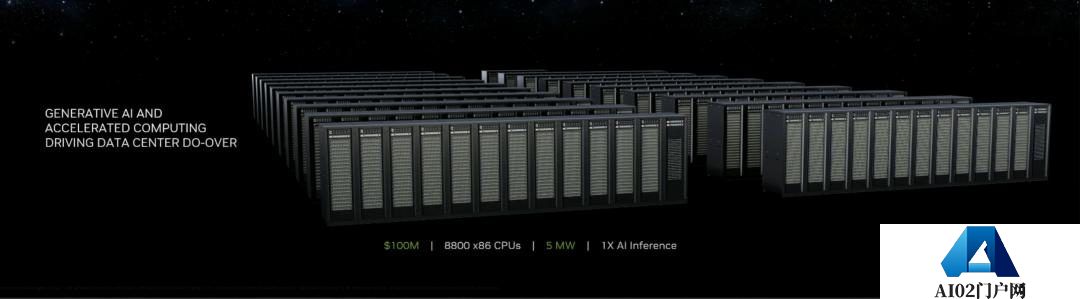 最强AIGC芯片：内存容量暴增近50%，可运行任意大模型