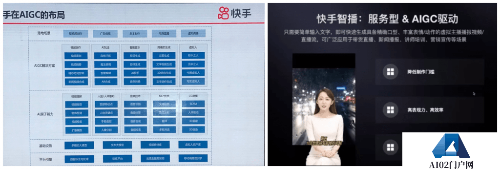 AIGC大厂之间的军备竞赛，走到哪一步了？