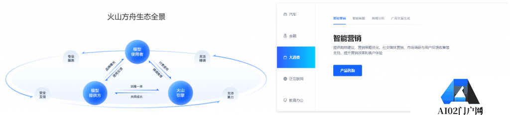 AIGC大厂之间的军备竞赛，走到哪一步了？