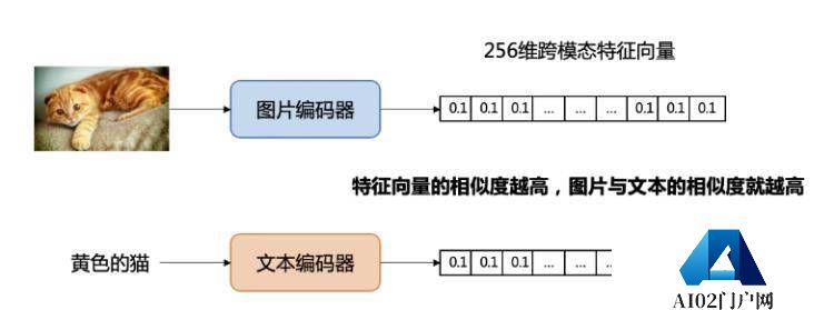 百度网盘推出基于 AI 的高级图搜功能，查找到需要的图片