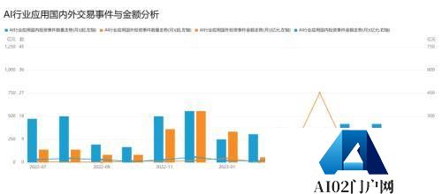 美团最新无人机亮相，无人机累计送外卖17万单