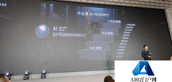 国产GPU进化！打造先进好用的“AI训练工厂”