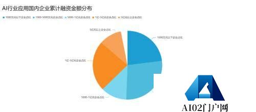 美团最新无人机亮相，无人机累计送外卖17万单