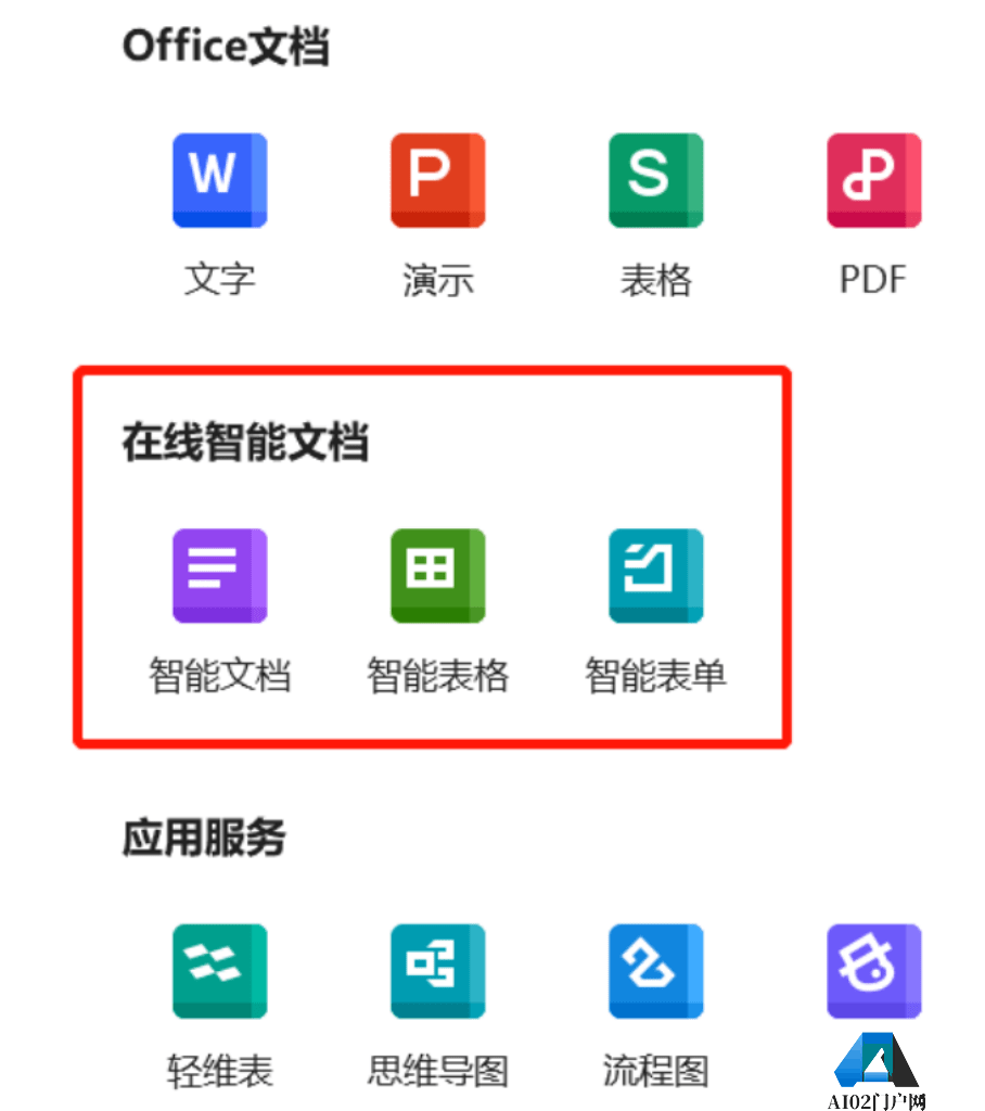 WPS真 AI办公，效率高还能出创新方案