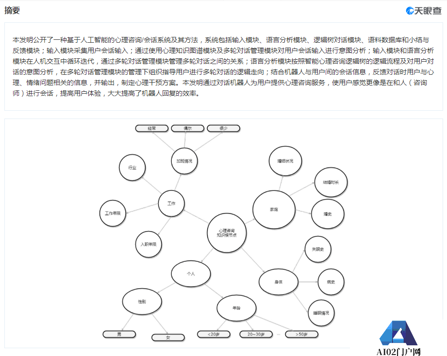 腾讯中科院AI心理咨询专利获授权，AI心理咨询师7x24h在线