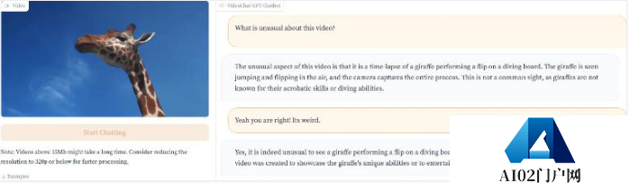 视频解析工具Video-ChatGPT上线 让视频剪辑更有趣