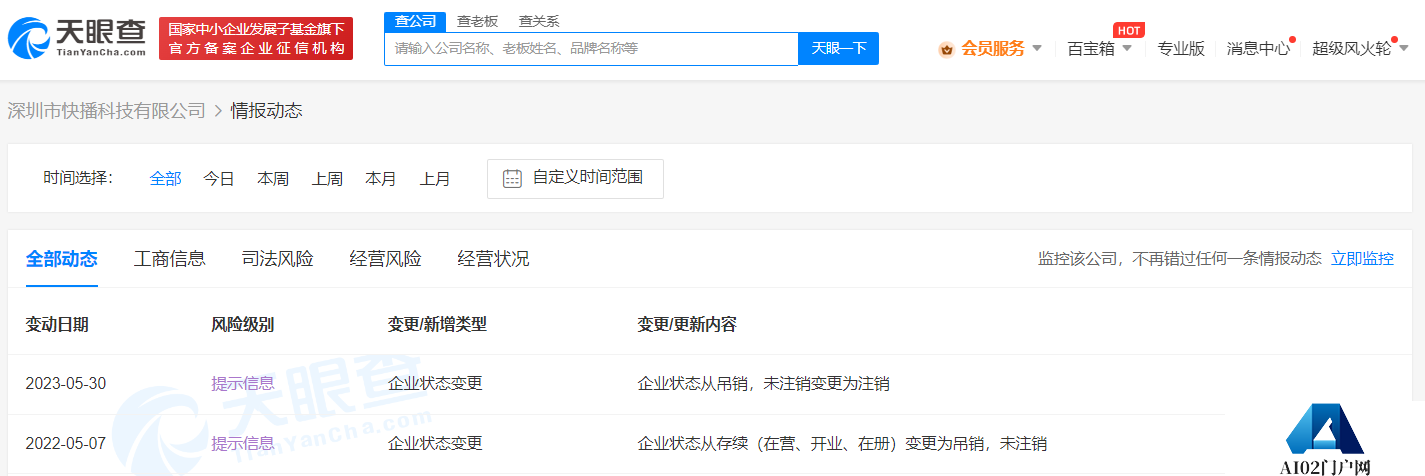 快播公司破产注销 创始人王欣出狱后创办人工智能公司