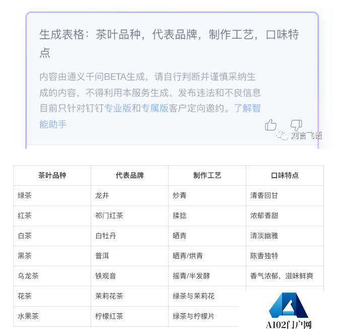 实测钉钉 AI:我最喜欢的还是问答机器人 实测钉钉 AI:我最喜欢的还是问答机器人