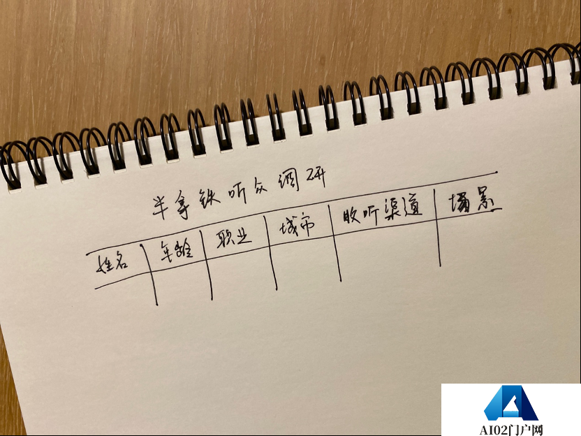 实测钉钉 AI:我最喜欢的还是问答机器人 实测钉钉 AI:我最喜欢的还是问答机器人