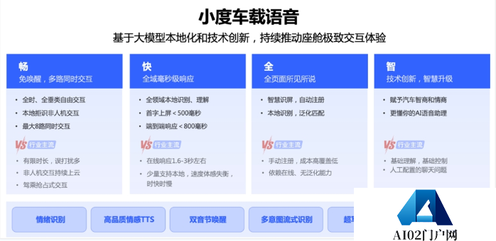 百度Apollo展示AI智能座舱 引入文心大模型