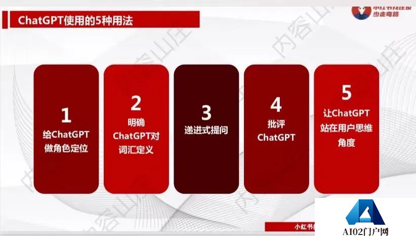 ChatGPT+小红书爆文,如何用ChatGPT进行内容营销? ChatGPT+小红书爆文,如何用ChatGPT进行内容营销?