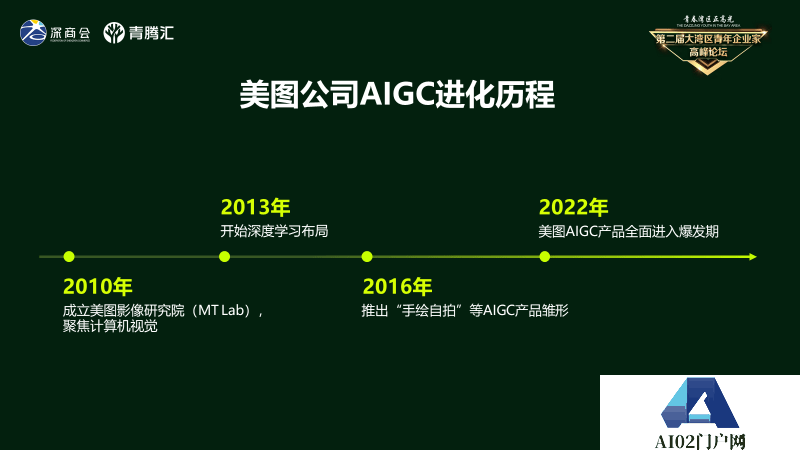 AIGC将带来影像生产力的大爆发-美图公司吴欣鸿