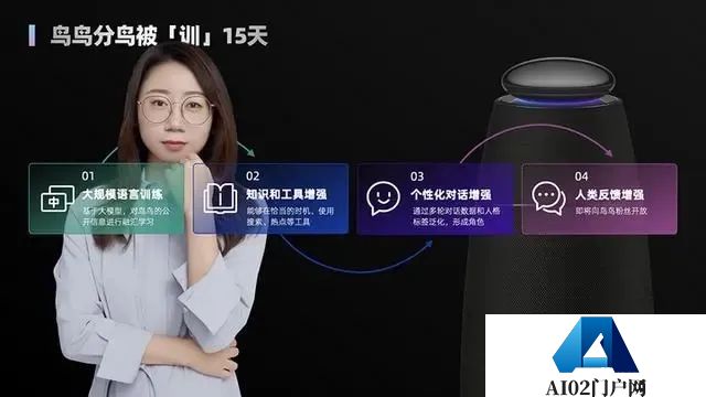 让Siri具备“AI大脑”，智能音箱换新潮来了？
