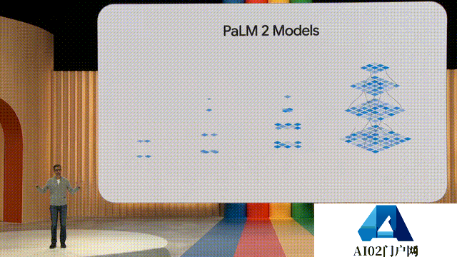 对战必应CHATGPT-4?谷歌AI搜索已来PaLM 2 对战必应CHATGPT-4?谷歌AI搜索已来PaLM 2