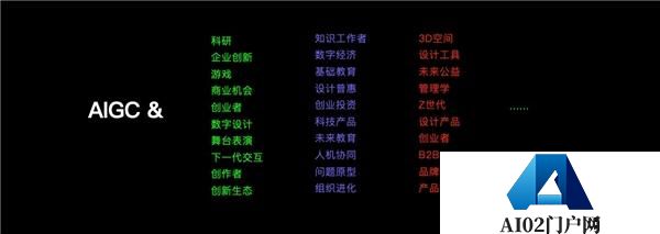 1500+AIGC创建者齐聚上海参加“数字设计：AIGC创建者大会”