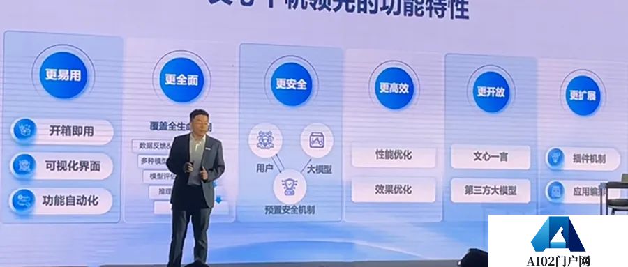 ChatGPT的战火,已经燃烧到第二阶段 评估AI大模型实力,别只看算力 ChatGPT的战火,已经燃烧到第二阶段 评估AI大模型实力,别只看算力