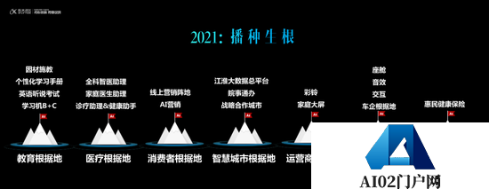 科大讯飞背上抄袭OpenAI的骂名，冤吗？要追赶ChatGPT?其追赶的是微软