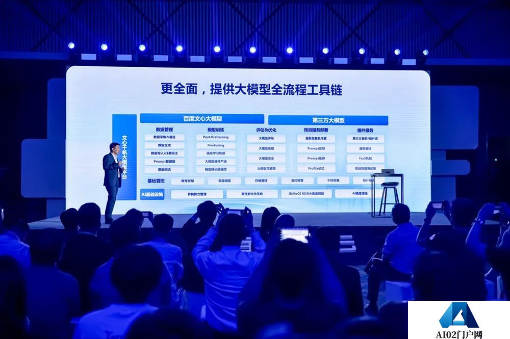 ChatGPT的战火,已经燃烧到第二阶段 评估AI大模型实力,别只看算力 ChatGPT的战火,已经燃烧到第二阶段 评估AI大模型实力,别只看算力