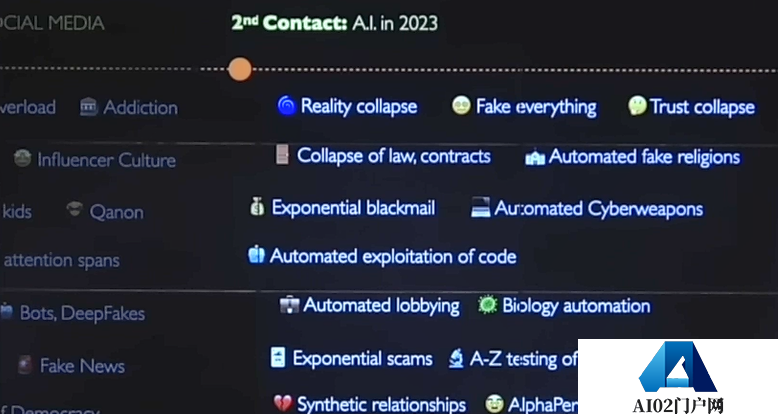 最会说服人的AI = 你被永远剥夺的注意力