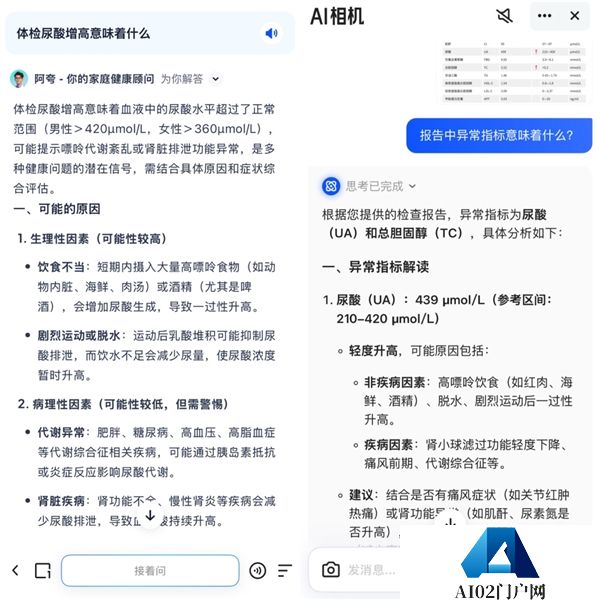 夸克体检相关搜索激增50%AI解读报告需求走高