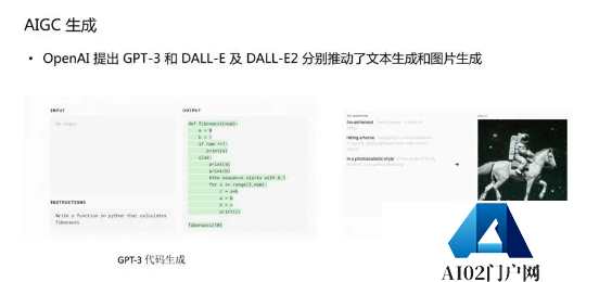 AIGC内容安全解决方案合成数据牵引人工智能