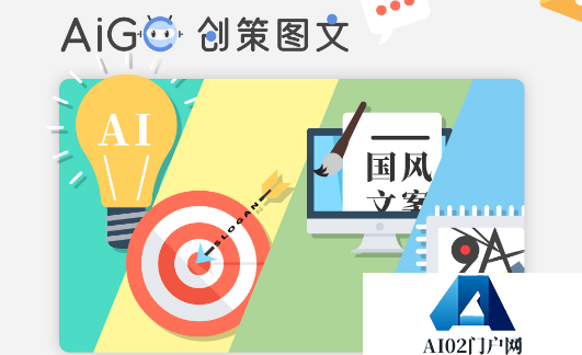 AIGC有何根本不同如何具体落地