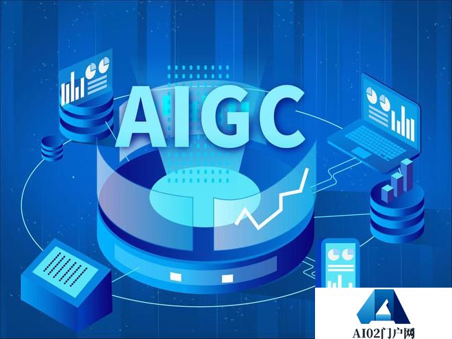 现在很火的ChatGPT和AIGC有什么区别？AI又有那些发展？