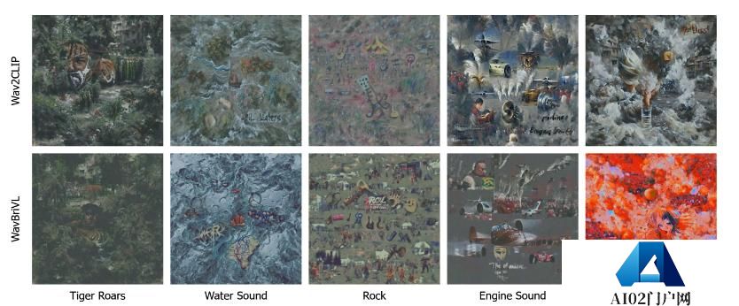 什么？“音生图”模型来了；AI新换脸方法：高雅实用；AI程序员靠谱！